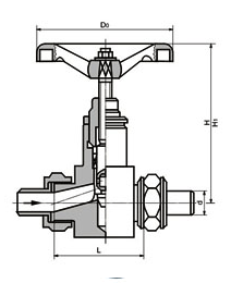 儀表(biao)針形截止(zhi)閥